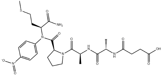 Suc-Ala-Ala-Pro-Met-pNA